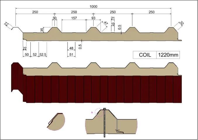 coil slitting ltd
