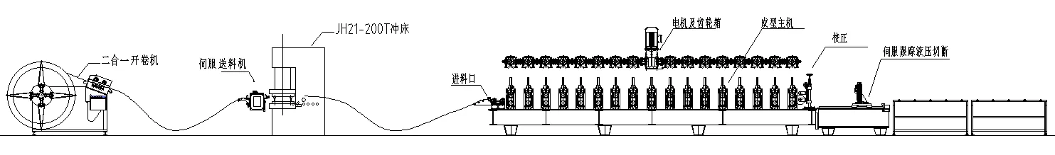 Read More About scaffolding pipe thread rolling machine
