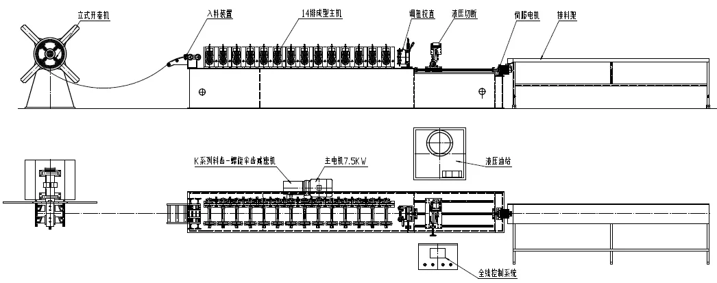 standing seam metal machine