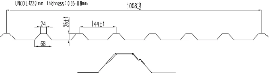 cable tray roll forming machine suppliers